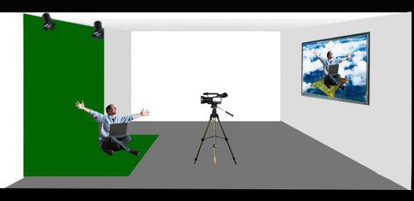 摳像拍照互動 摳像拍照互動