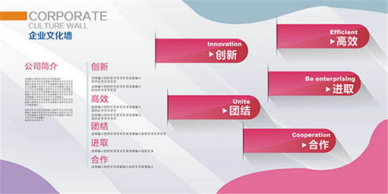 企業(yè)文化墻設(shè)計