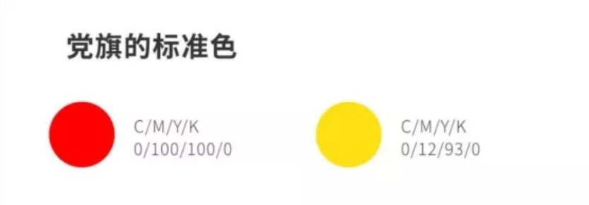 黨建展廳的設(shè)計(jì)規(guī)范 黨建展廳的設(shè)計(jì)規(guī)范