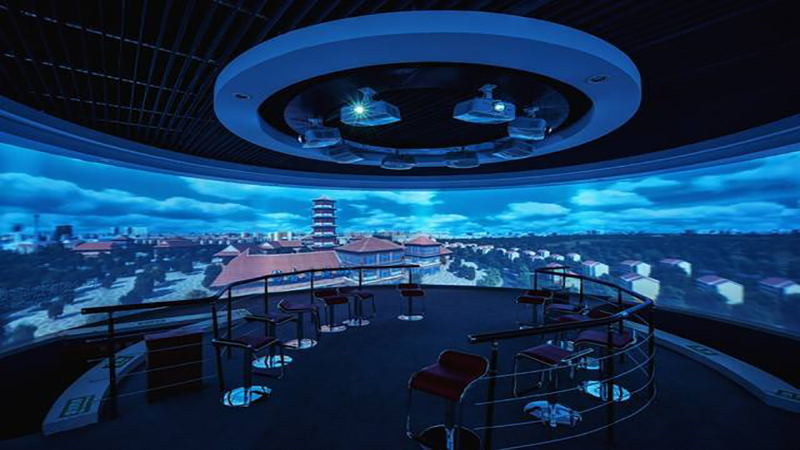 環(huán)幕投影 環(huán)幕投影