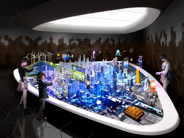 數(shù)字沙盤(pán)