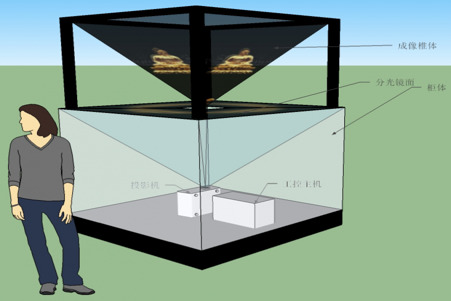 行業(yè)動(dòng)態(tài)